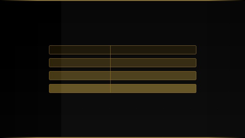 Data Mesh: o que é e quando faz sentido adotar